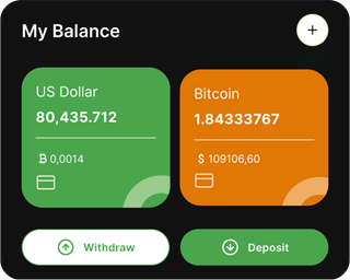 t.alts.solution