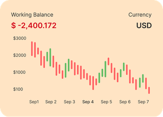 t.alts.traders